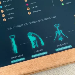 Affiches & Tableaux^Sélectionné par Fleux Affiche Carte A Gratter - La France Des Vins
