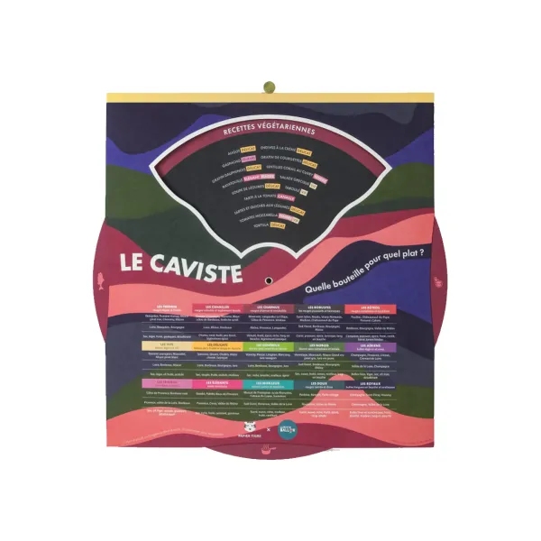 Papeterie^Sélectionné par Fleux Disque Guide Des Vins - Le Caviste