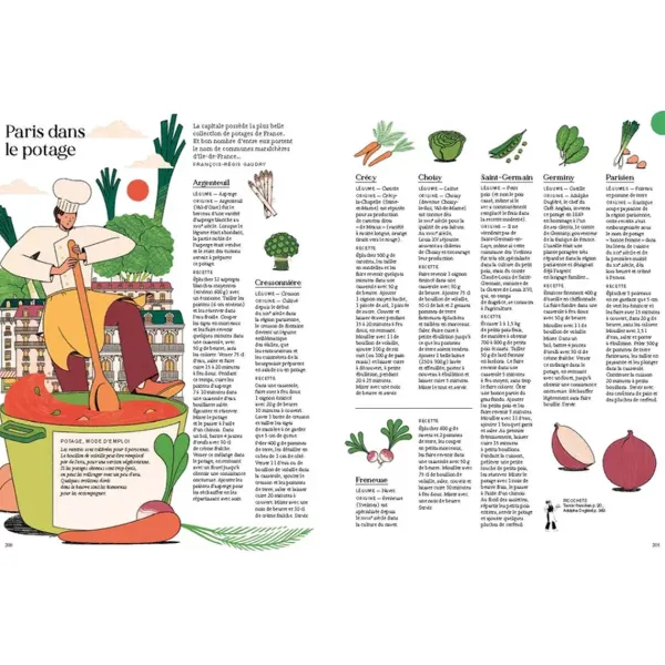 Livres^Hachette Livre On Va Deguster Paris - Marabout