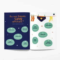 Livres^Minus Livre Tel Pere, Tel Fils